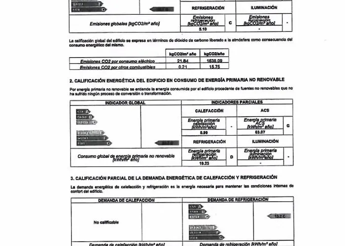 Apartmán Piso Auditorio Centro
